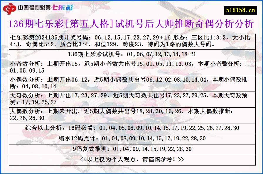 136期七乐彩[第五人格]试机号后大师推断奇偶分析分析