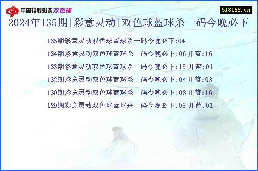 2024年135期[彩意灵动]双色球蓝球杀一码今晚必下