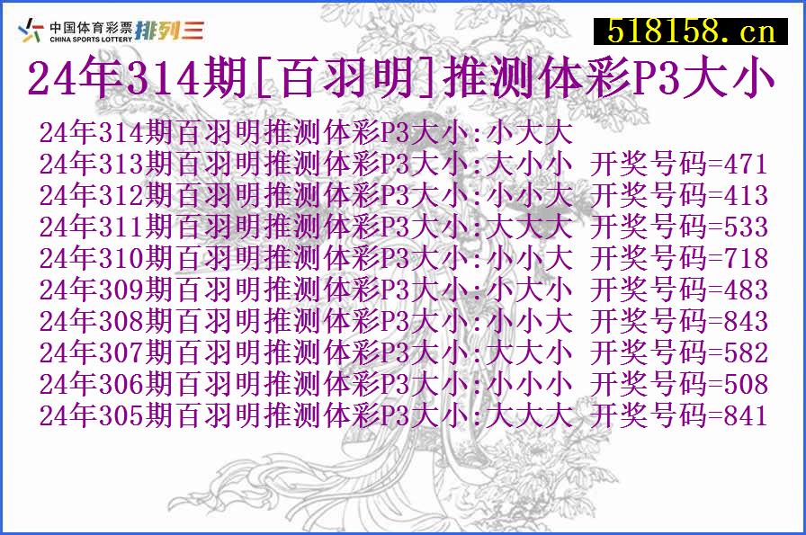 24年314期[百羽明]推测体彩P3大小