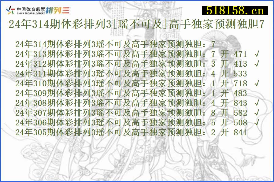 24年314期体彩排列3[瑶不可及]高手独家预测独胆7