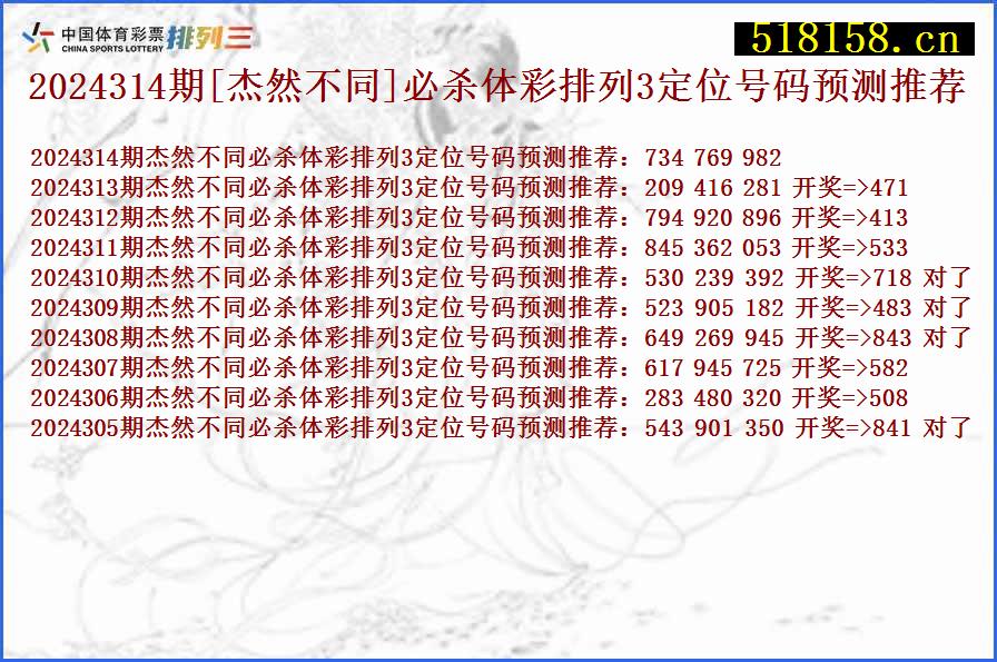 2024314期[杰然不同]必杀体彩排列3定位号码预测推荐