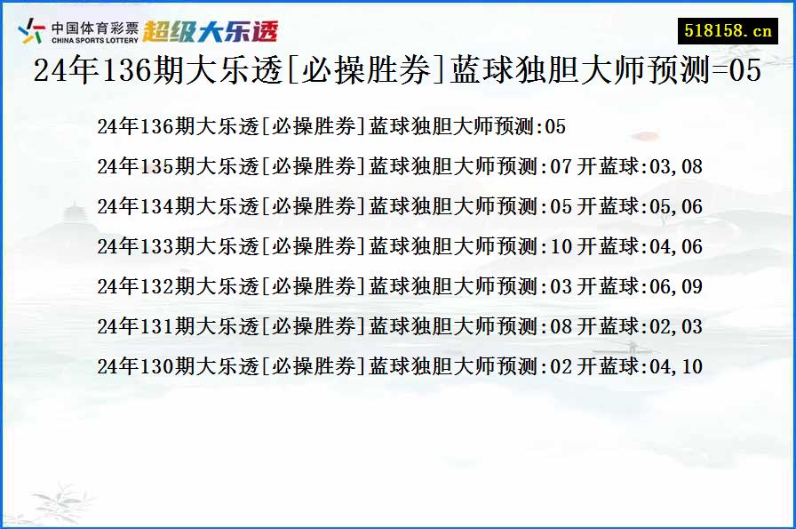 24年136期大乐透[必操胜券]蓝球独胆大师预测=05