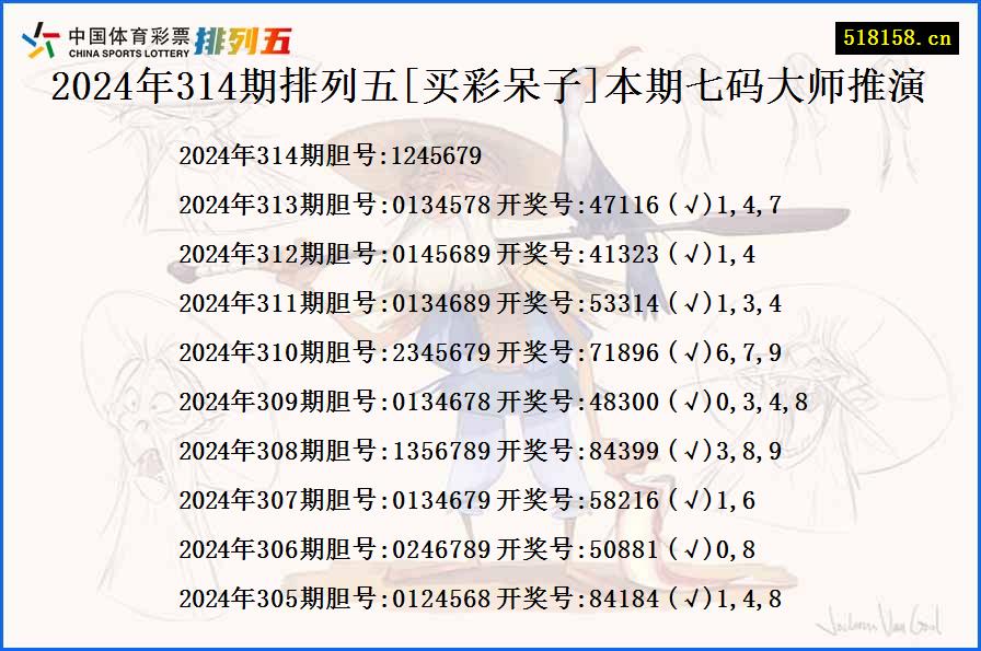 2024年314期排列五[买彩呆子]本期七码大师推演