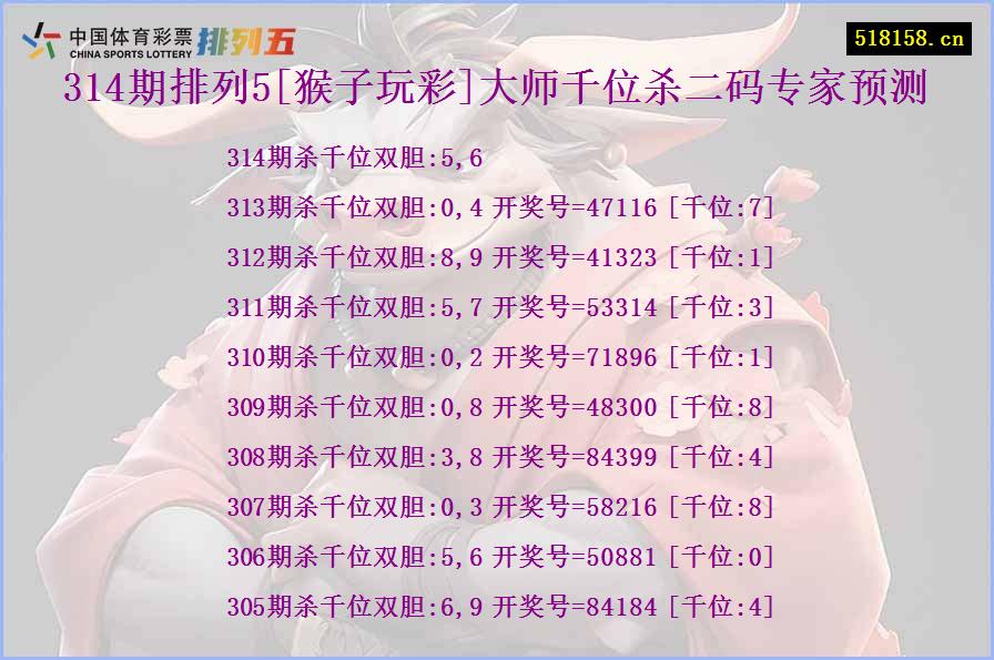 314期排列5[猴子玩彩]大师千位杀二码专家预测