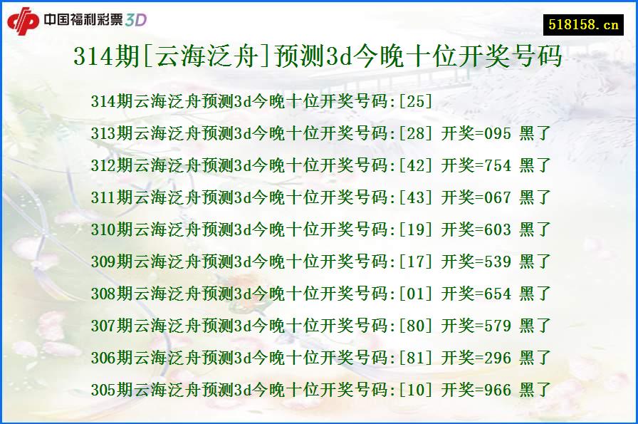 314期[云海泛舟]预测3d今晚十位开奖号码