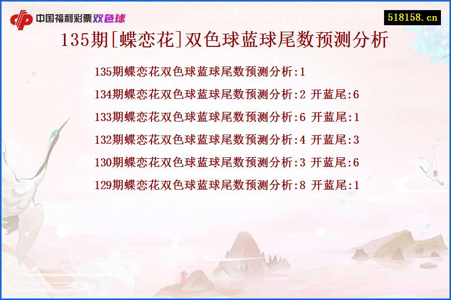 135期[蝶恋花]双色球蓝球尾数预测分析