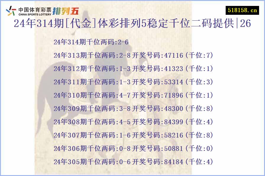 24年314期[代金]体彩排列5稳定千位二码提供|26