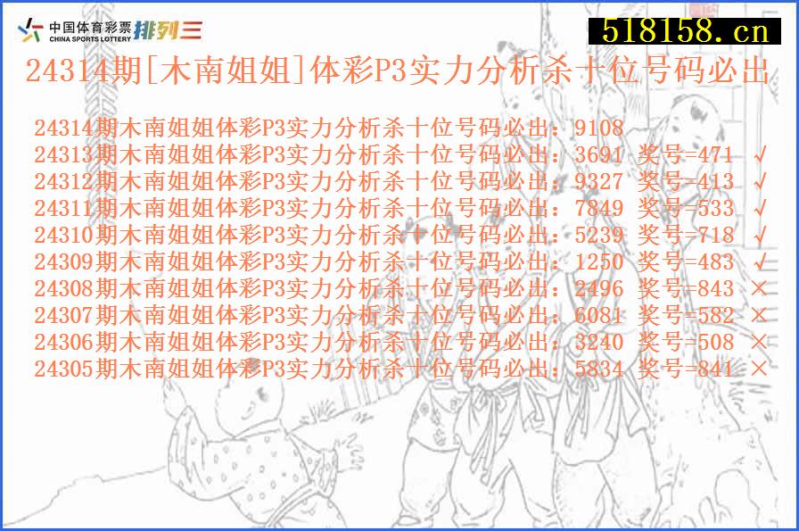 24314期[木南姐姐]体彩P3实力分析杀十位号码必出