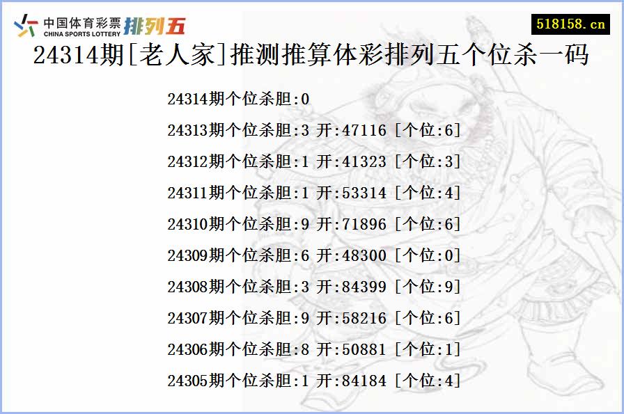 24314期[老人家]推测推算体彩排列五个位杀一码