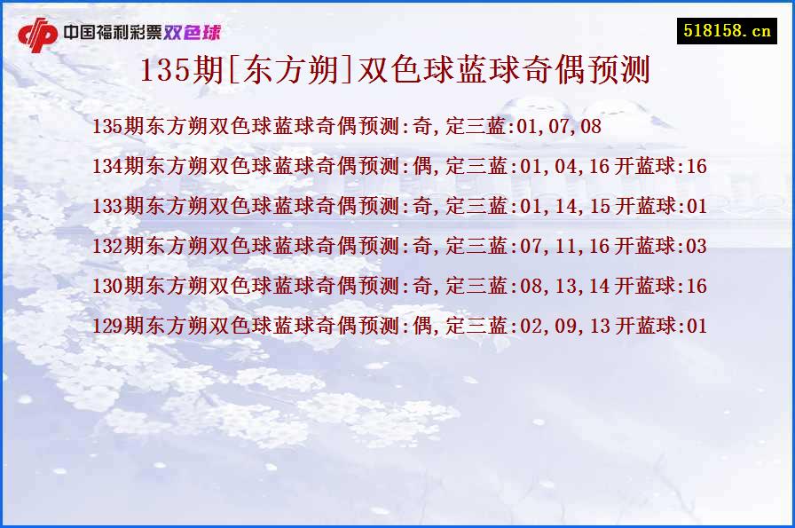 135期[东方朔]双色球蓝球奇偶预测