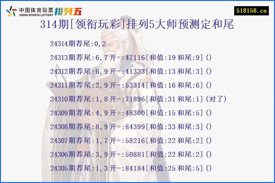 314期[领衔玩彩]排列5大师预测定和尾