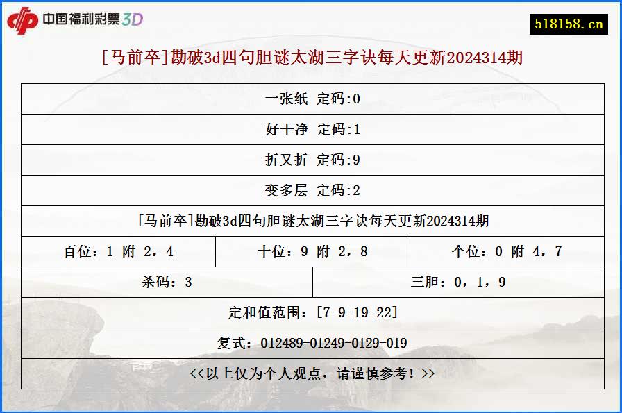 [马前卒]勘破3d四句胆谜太湖三字诀每天更新2024314期