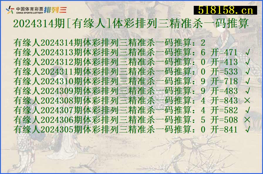 2024314期[有缘人]体彩排列三精准杀一码推算