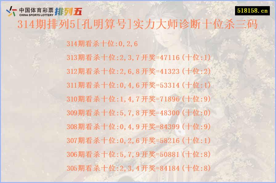 314期排列5[孔明算号]实力大师诊断十位杀三码