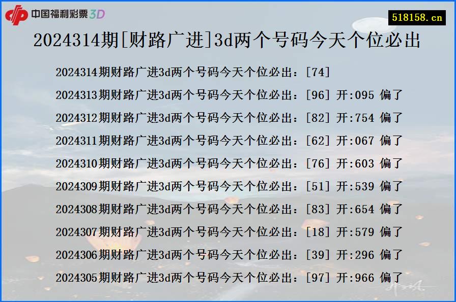 2024314期[财路广进]3d两个号码今天个位必出