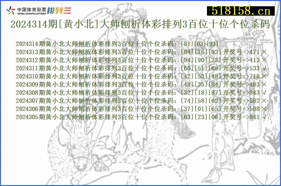 2024314期[黄小北]大师刨析体彩排列3百位十位个位杀码