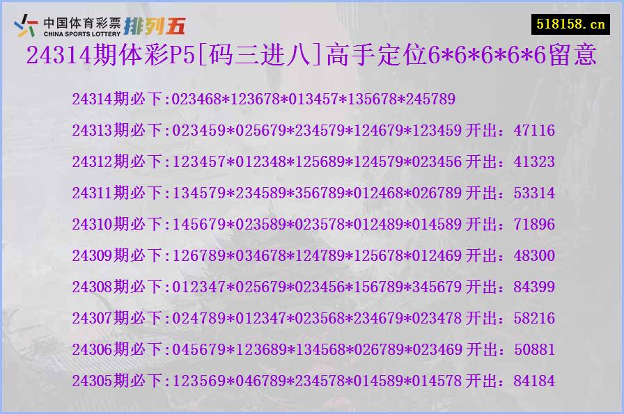 24314期体彩P5[码三进八]高手定位6*6*6*6*6留意