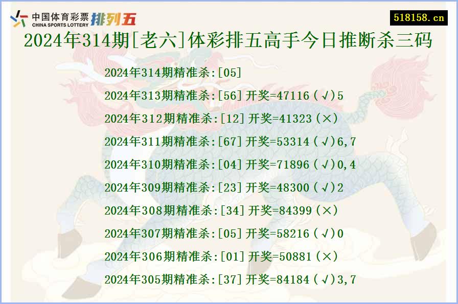 2024年314期[老六]体彩排五高手今日推断杀三码