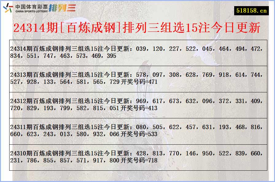 24314期[百炼成钢]排列三组选15注今日更新