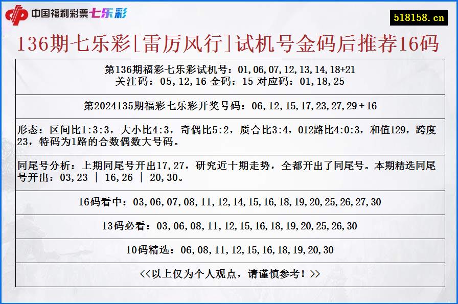 136期七乐彩[雷厉风行]试机号金码后推荐16码