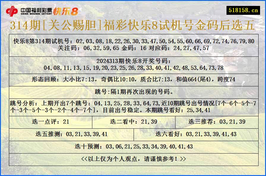 314期[关公赐胆]福彩快乐8试机号金码后选五