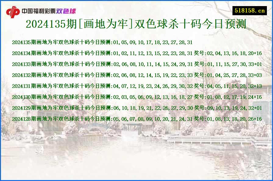 2024135期[画地为牢]双色球杀十码今日预测