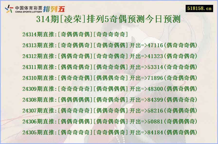 314期[凌荣]排列5奇偶预测今日预测