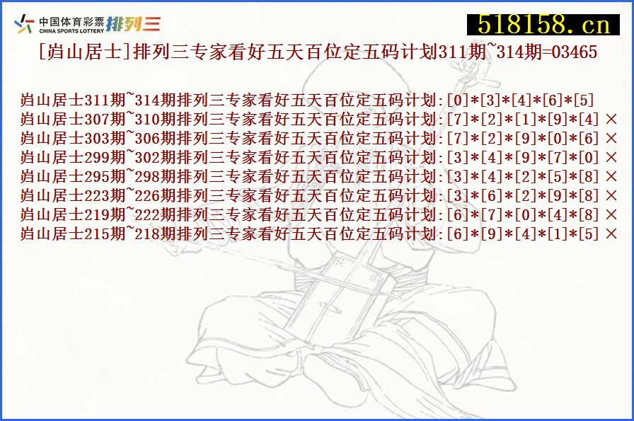 [岿山居士]排列三专家看好五天百位定五码计划311期~314期=03465