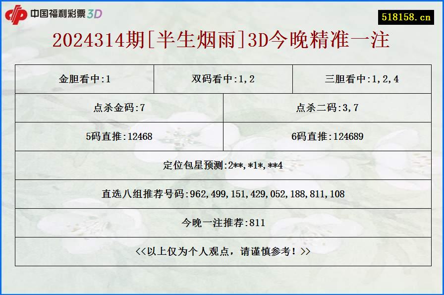 2024314期[半生烟雨]3D今晚精准一注