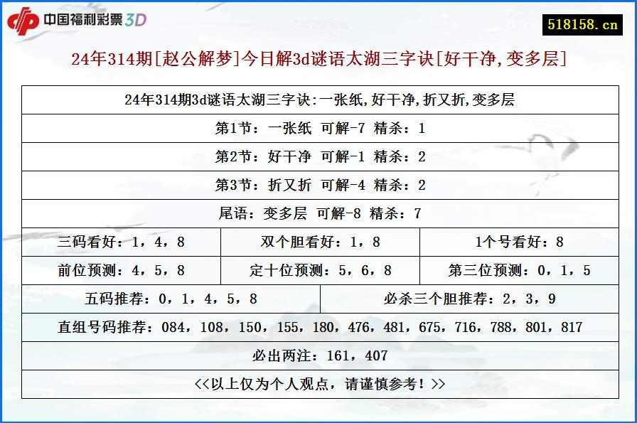 24年314期[赵公解梦]今日解3d谜语太湖三字诀[好干净,变多层]