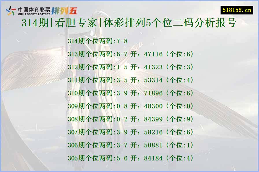 314期[看胆专家]体彩排列5个位二码分析报号