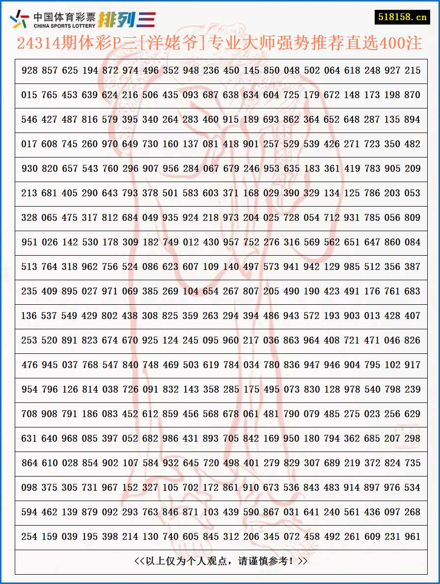 24314期体彩P三[洋姥爷]专业大师强势推荐直选400注