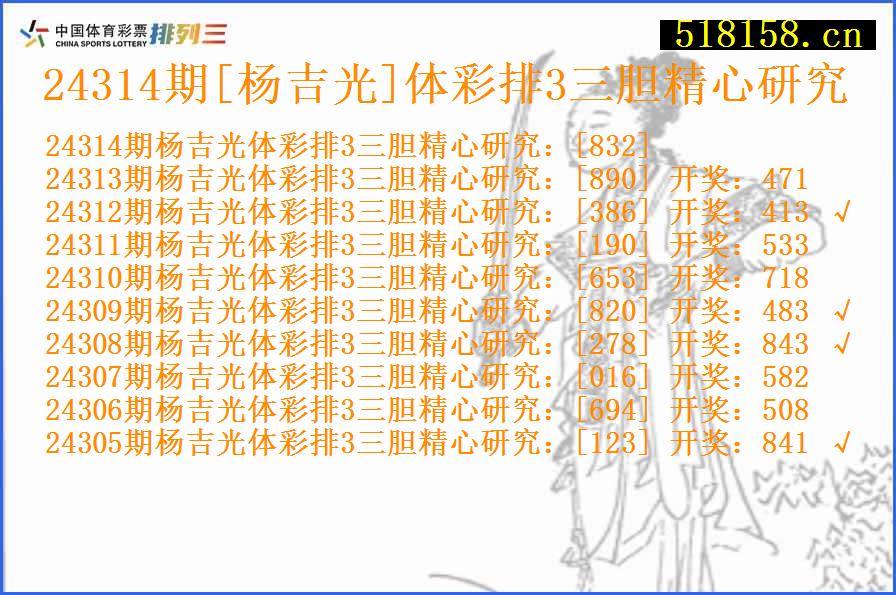 24314期[杨吉光]体彩排3三胆精心研究