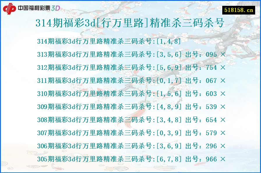 314期福彩3d[行万里路]精准杀三码杀号