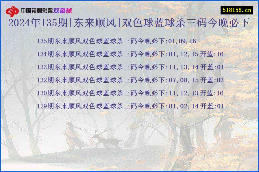 2024年135期[东来顺风]双色球蓝球杀三码今晚必下