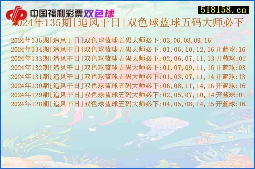 2024年135期[追风干日]双色球蓝球五码大师必下