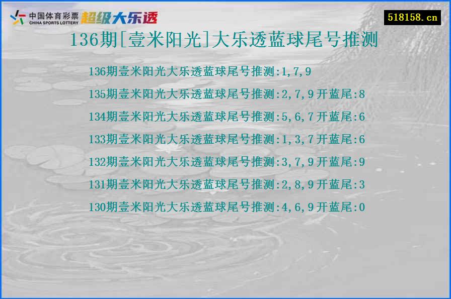 136期[壹米阳光]大乐透蓝球尾号推测