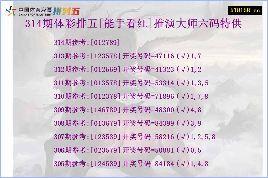 314期体彩排五[能手看红]推演大师六码特供