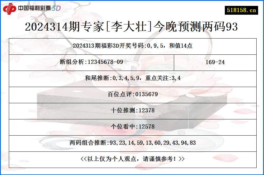 2024314期专家[李大壮]今晚预测两码93