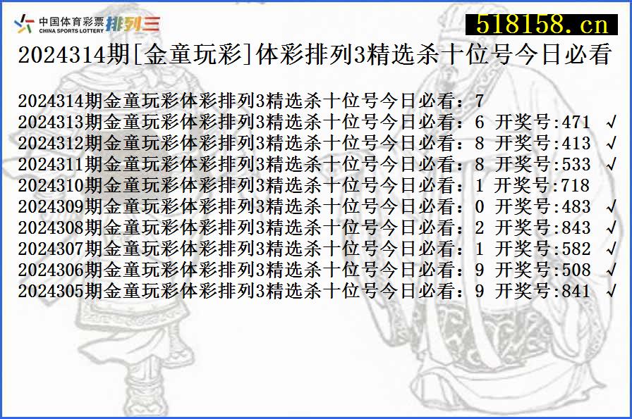 2024314期[金童玩彩]体彩排列3精选杀十位号今日必看