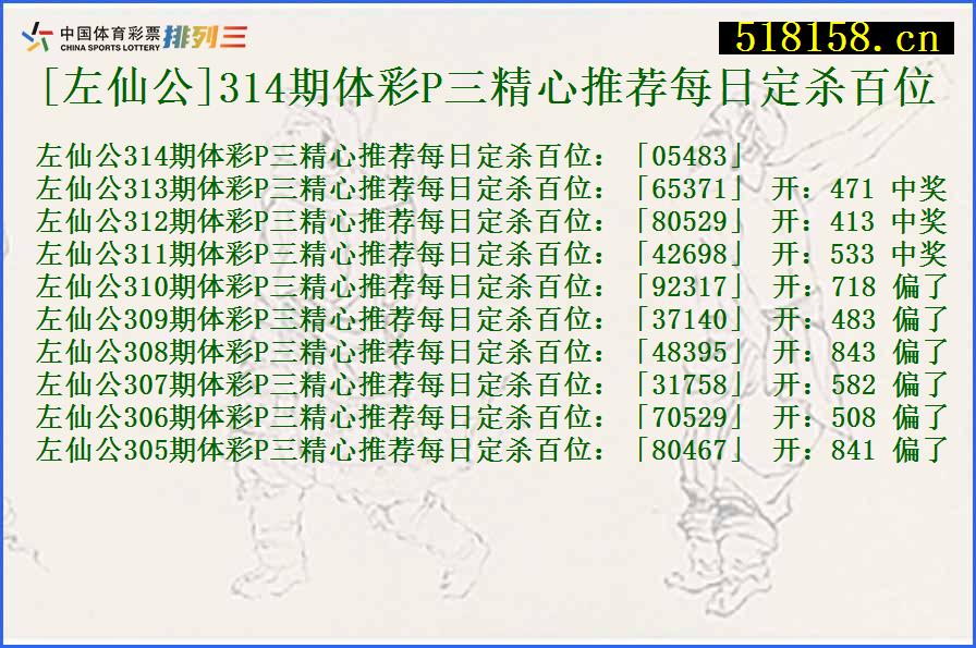 [左仙公]314期体彩P三精心推荐每日定杀百位