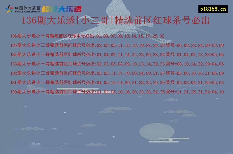 136期大乐透[小三哥]精选前区红球杀号必出