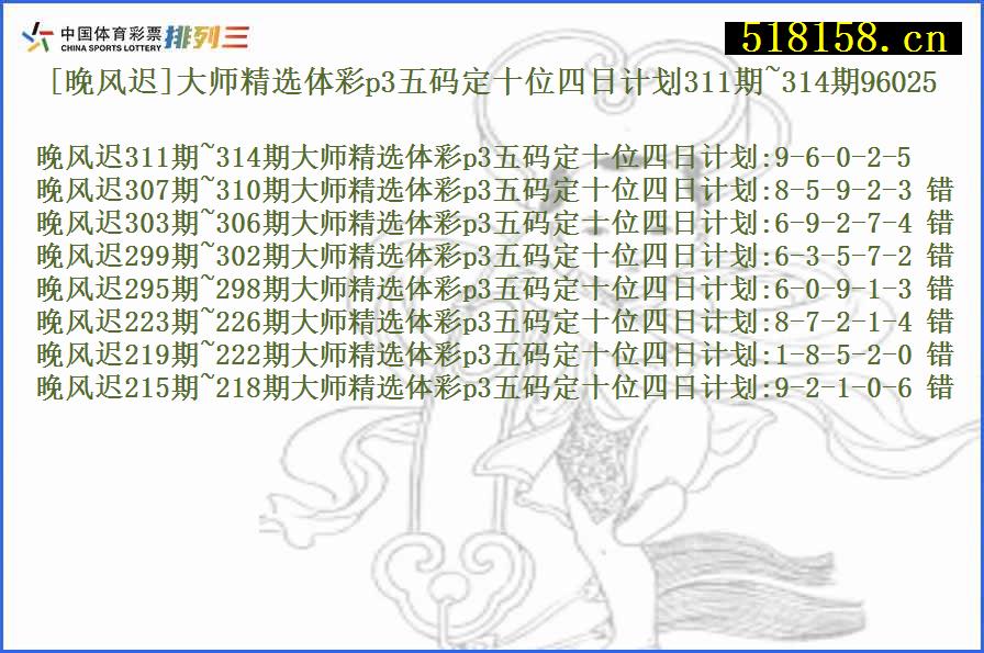 [晚风迟]大师精选体彩p3五码定十位四日计划311期~314期96025