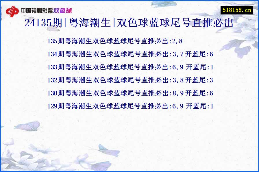 24135期[粤海潮生]双色球蓝球尾号直推必出