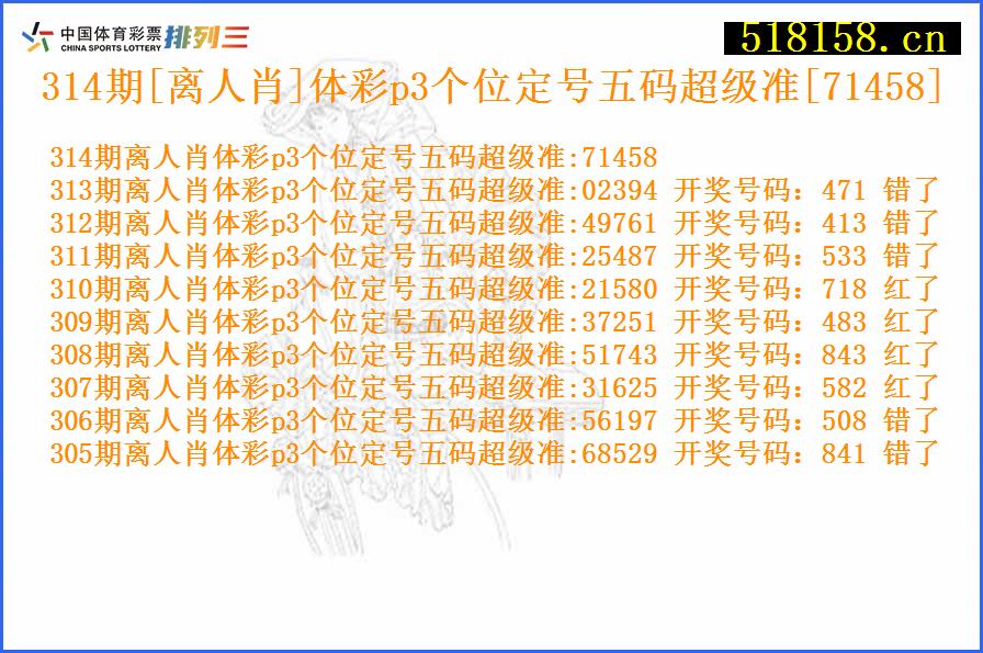 314期[离人肖]体彩p3个位定号五码超级准[71458]