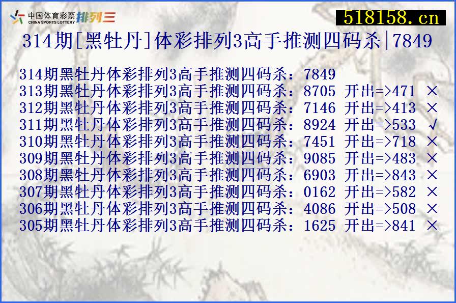 314期[黑牡丹]体彩排列3高手推测四码杀|7849