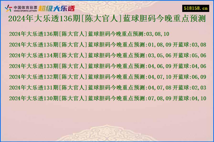 2024年大乐透136期[陈大官人]蓝球胆码今晚重点预测