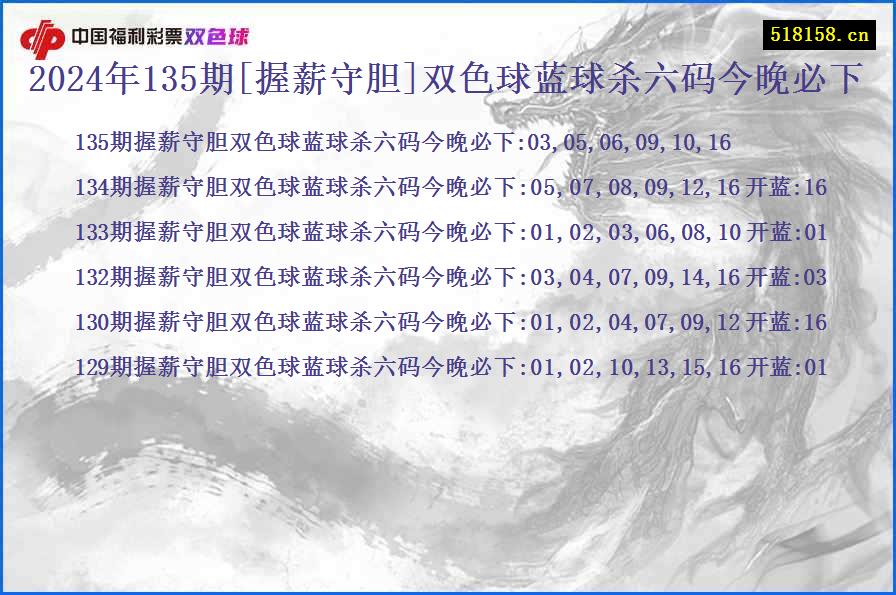 2024年135期[握薪守胆]双色球蓝球杀六码今晚必下