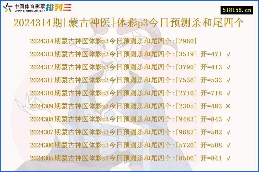 2024314期[蒙古神医]体彩p3今日预测杀和尾四个