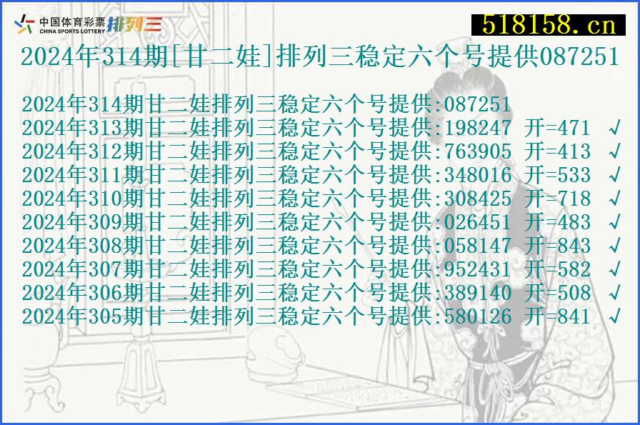 2024年314期[甘二娃]排列三稳定六个号提供087251